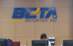 Chứng khoán Beta bị phạt hơn 360 triệu đồng vì cho vay sai quy định