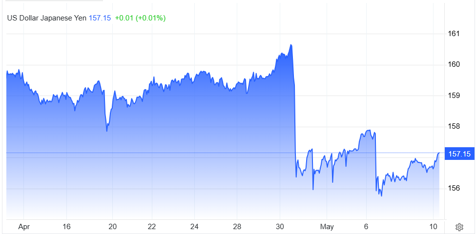 USDJPY.png