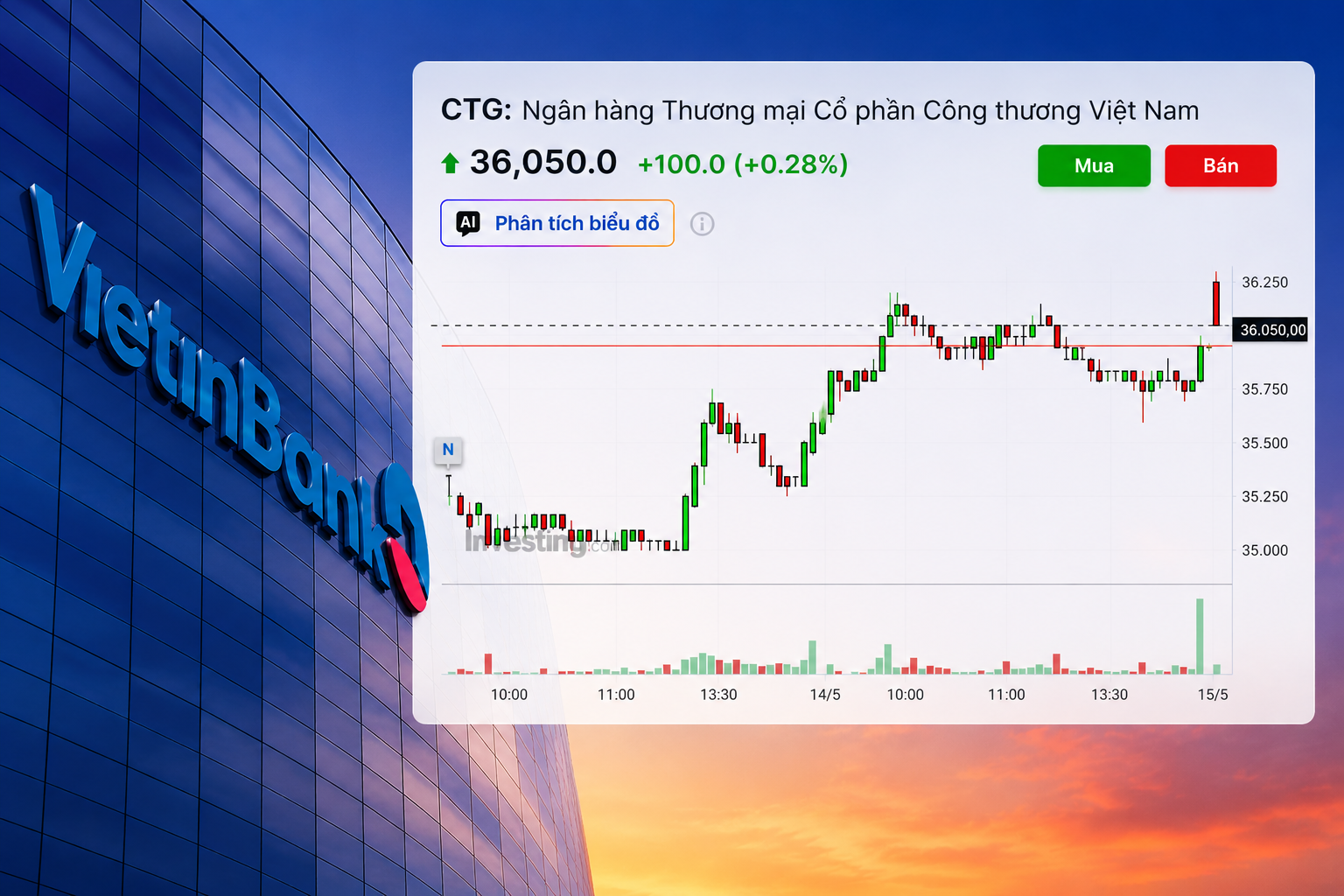 Kafi khuyến nghị mua CTG, kỳ vọng tăng 21% nhờ ROE vượt 22%