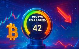 Giá Bitcoin hôm nay 16/5: Tâm lý thị trường nghiêng về "sợ hãi"
