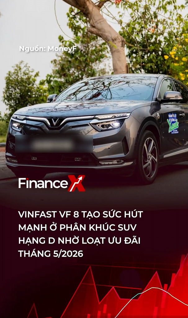 Vinfast VF8 tạo sức hút mạnh ở phân khúc SUV hạng D nhờ loạt ưu đãi tháng 5/2026 