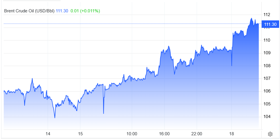 Giá dầu Brent từ ngày 14-phiên sáng 18.5 .png