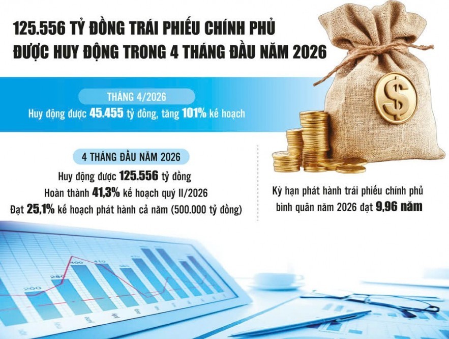 Nguồn Kho bạc Nhà nước.jpg
