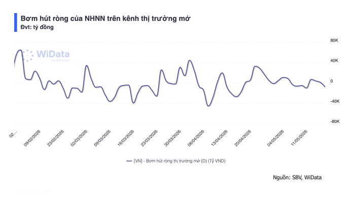 Ảnh có chứa văn bản, Phông chữ, ảnh chụp màn hình, hàng Mô tả được tạo tự động