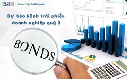 Dự báo kênh trái phiếu doanh nghiệp quý 2