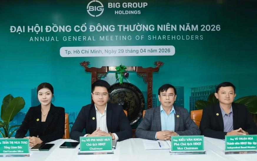 Cổ phiếu BIG hút dòng tiền khi chia cổ tức 12% và lên kế hoạch chuyển HoSE