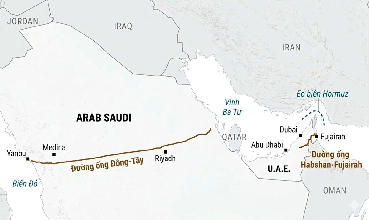 2 đường ống dẫn dầu UAE đang xây dựng.png