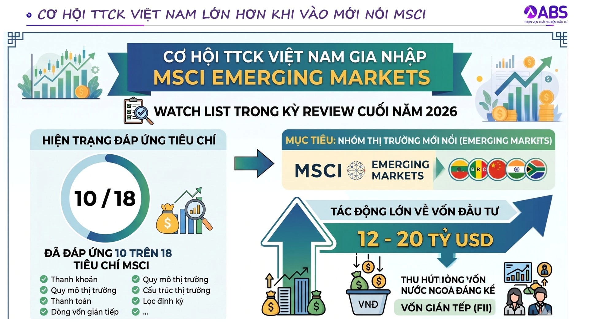 Nguồn @Nguyễn Thế Minh - ABS.jpg