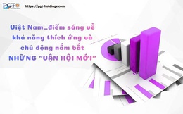 Việt Nam_điểm sáng về khả năng thích ứng và chủ động nắm bắt những "vận hội mới"