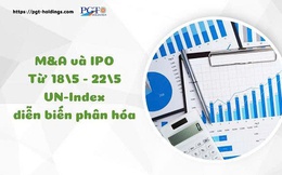 M&A và IPO (Từ 18/5  - 22/5): VN-Index diễn biến phân hóa