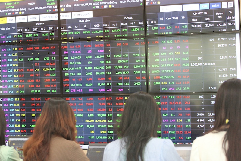 Chứng khoán ngày 25/05: VN-Index tiếp tục giằng co, nhà đầu tư nên hành động ra sao?