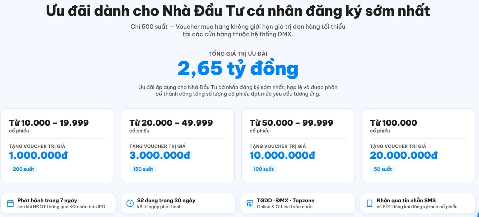 DMX ưu đãi cho nhà đầu tư cá nhân.jpg