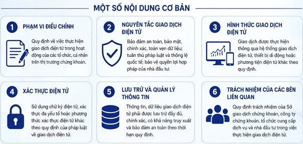 Những điểm mới đáng chú ý trong dự thảo.jpg