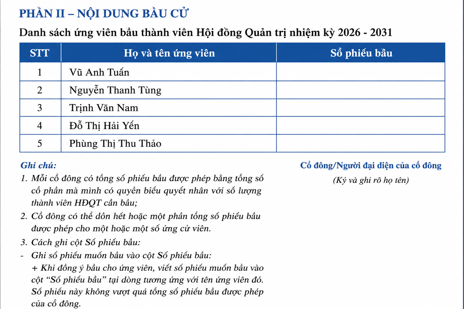 Tên ông Trịnh Văn Quyết không xuất hiện trong danh sách HĐQT FLC.png