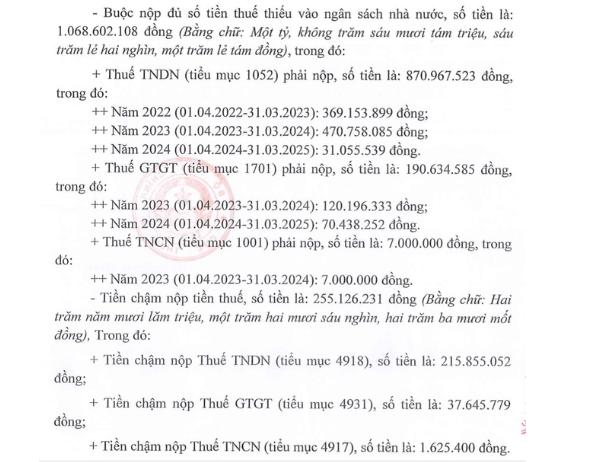 Một công ty xây dựng trên HOSE có thể bị cưỡng chế thuế nếu chậm nộp hơn 1,5 tỷ đồng