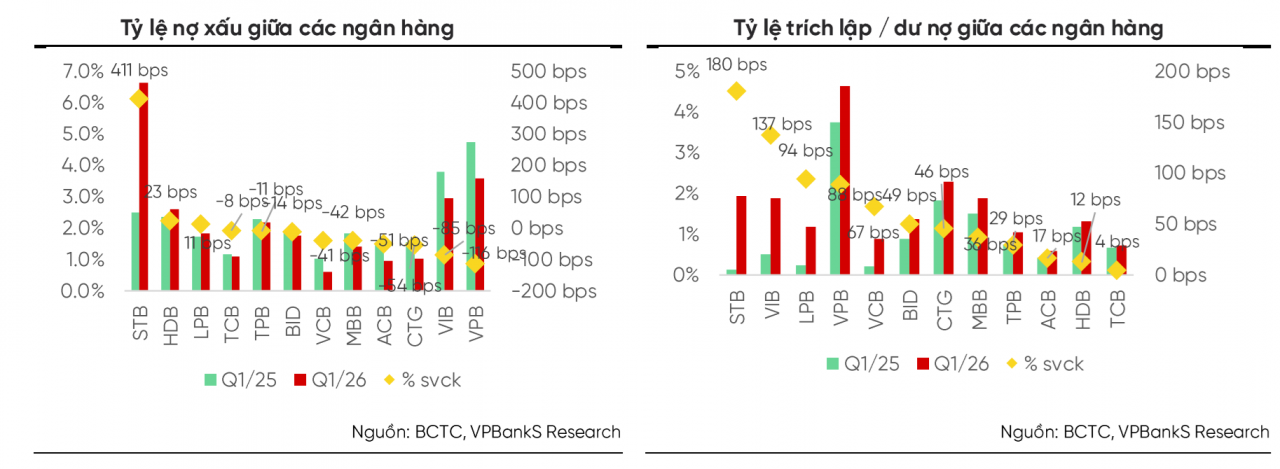 Nguồn BCTC.png
