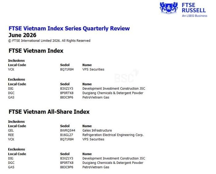 Kết quả cơ cấu chỉ số công bố chiều ngày 5.6 theo giờ Việt Nam (Nguồn FTSE Russell).jpg