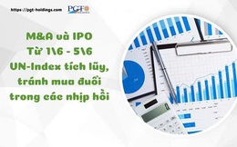M&A và IPO (Từ 1/6 - 5/6): VN-Index tích lũy, tránh mua đuổi trong các nhịp hồi