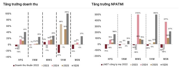 Nguồn SSI.jpg
