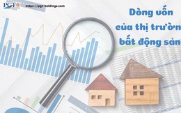 Dòng vốn của thị trường bất động sản