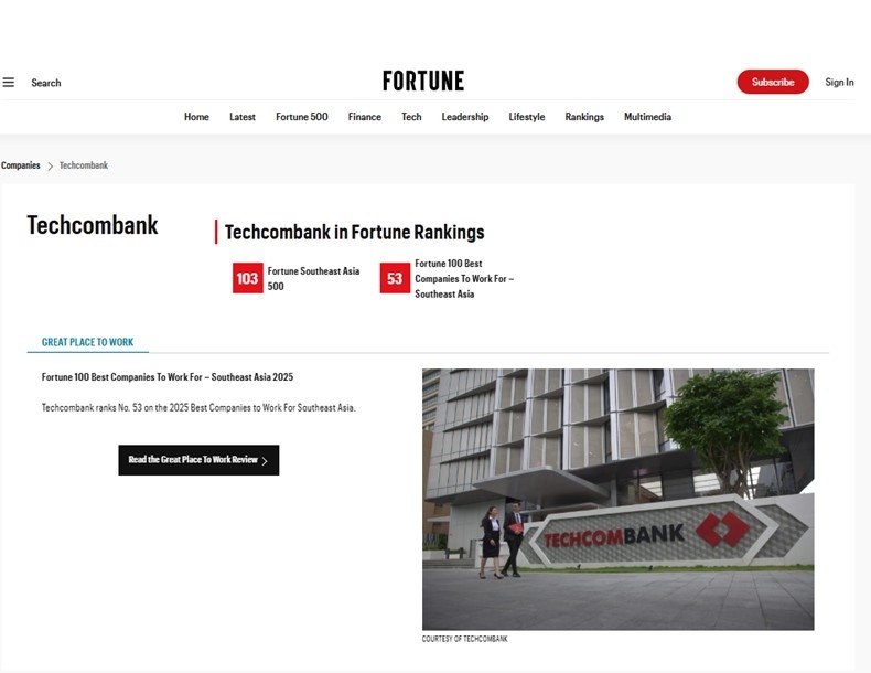 Techcombank lọt Top 103 doanh nghiệp lớn nhất Đông Nam Á theo Fortune