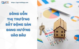 Dòng vốn thị trường bất động sản đang hướng vào đâu