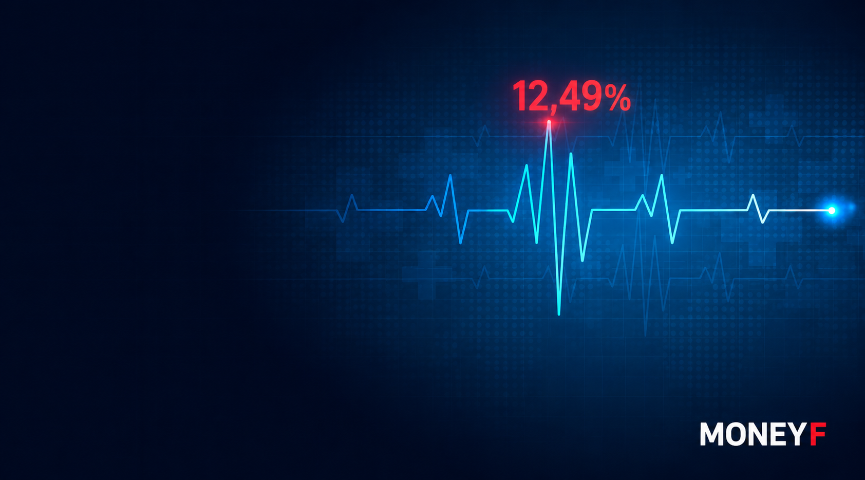 Lãi suất qua đêm lên 12,49%, NHNN chuyển sang hút ròng 7.000 tỷ đồng