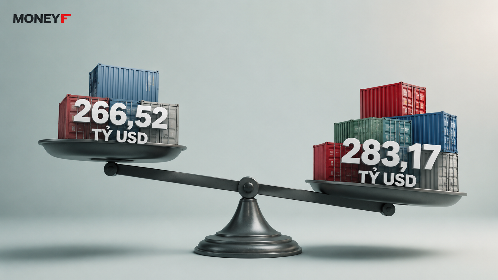 Việt Nam nhập siêu 2,6 tỷ USD trong tháng 6, áp lực tỷ giá và lãi suất chưa hạ nhiệt