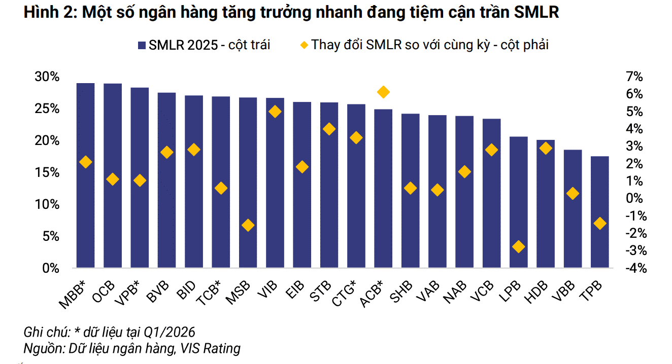 MỘT SỐ NH TIỆM CẬN TRẦN SMLR.png