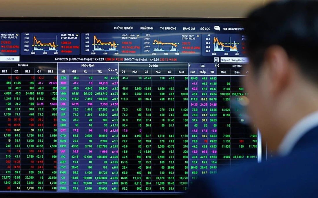 Cổ phiếu cần quan tâm ngày 14/7: Loạt khuyến nghị mới cho BCM, KBC, IDC, BID, GMD, VHC