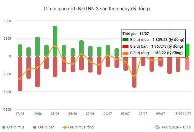 NĐTNN 14.7.png