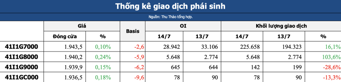 anh-man-hinh-2026-07-14-luc-180703-20260714180752332.png