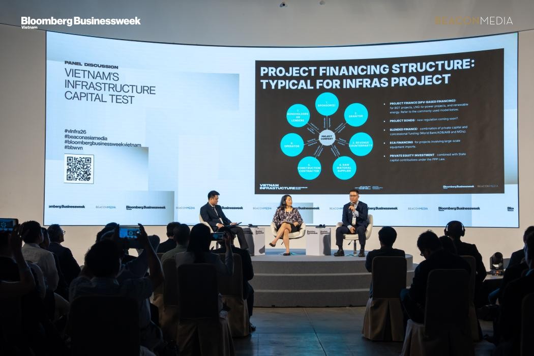 Vietnam Infrastructure Symposium 2026.jpg