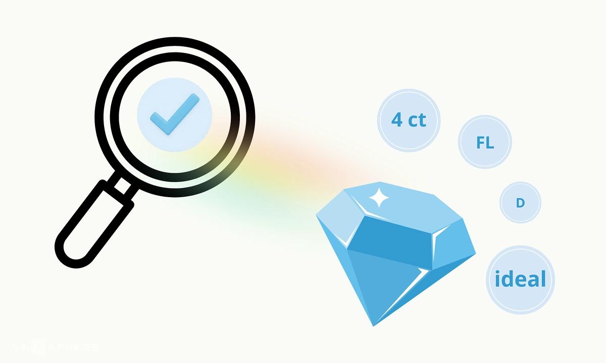Giấy kiểm định kim cương có thực sự quyết định giá trị viên đá?