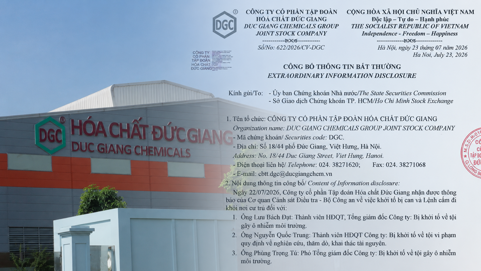 Hóa chất Đức Giang tiếp tục biến động thượng tầng, thêm 3 lãnh đạo cấp cao bị khởi tố