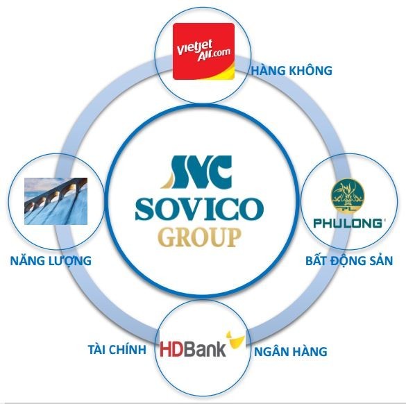 Sovico Group tất toán đúng hạn thêm lô trái phiếu 1.000 tỷ đồng