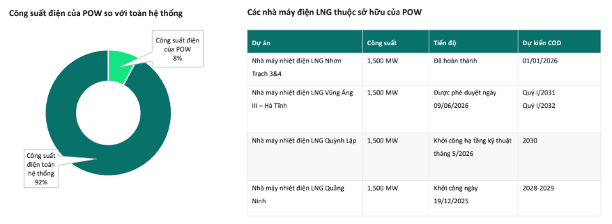 78AB_pow-so-huu-vi-the-thuan-loi-de-don-dau-chu-ky-tang-truong-nhu-cau-dien-anh-kafi-.png