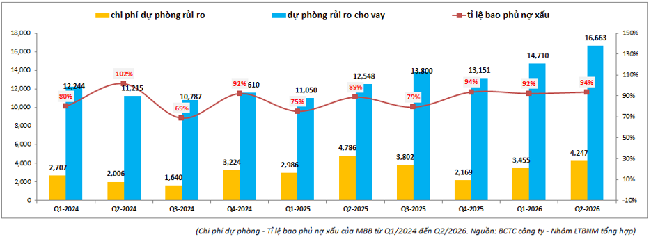 mm thi phi dy phong rüi ro.png