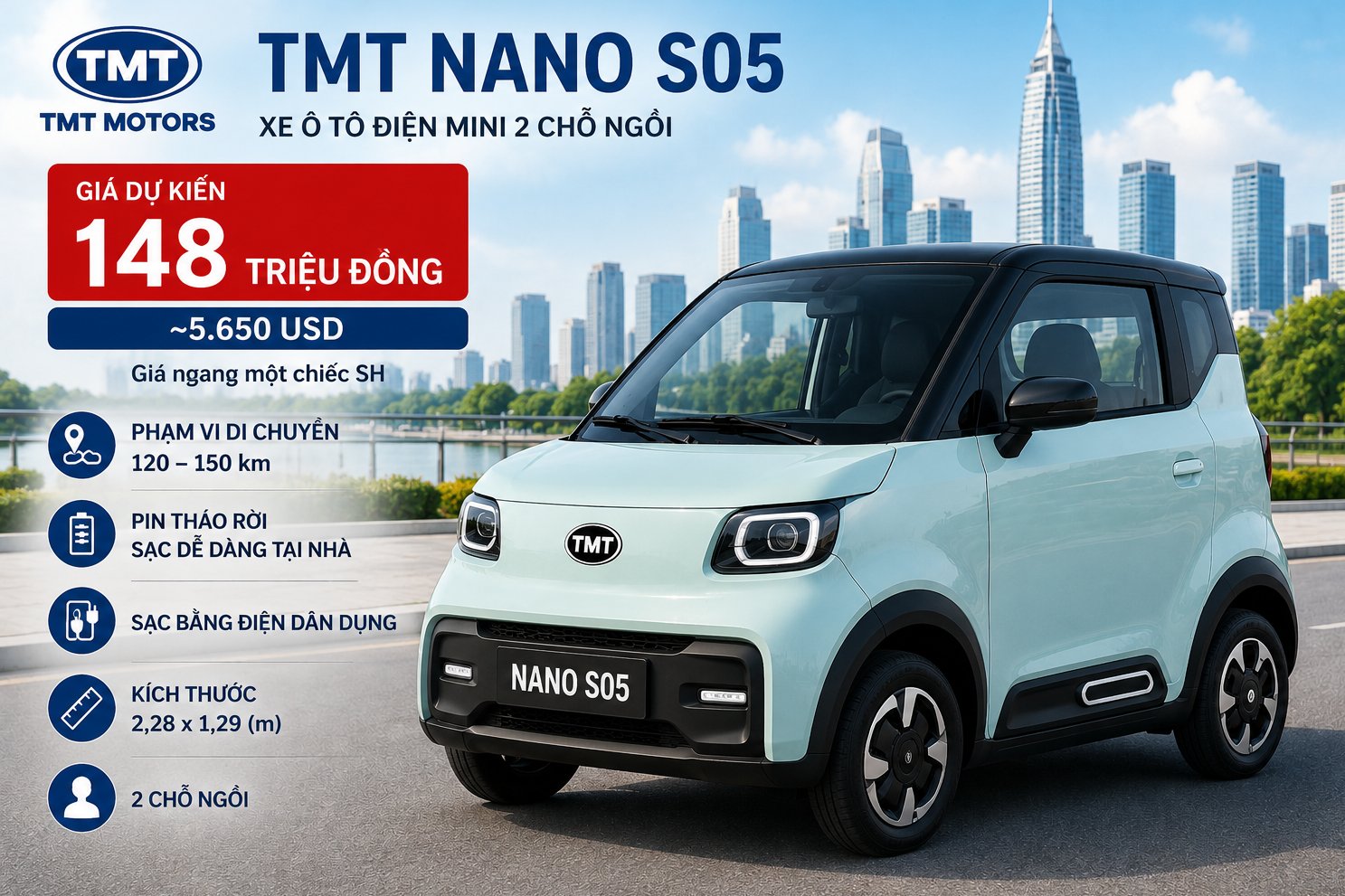 Ô tô điện siêu nhỏ giá 148 triệu đồng sắp xuất hiện tại Việt Nam