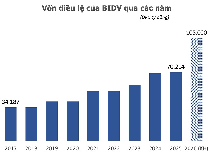 BIDV.jpg