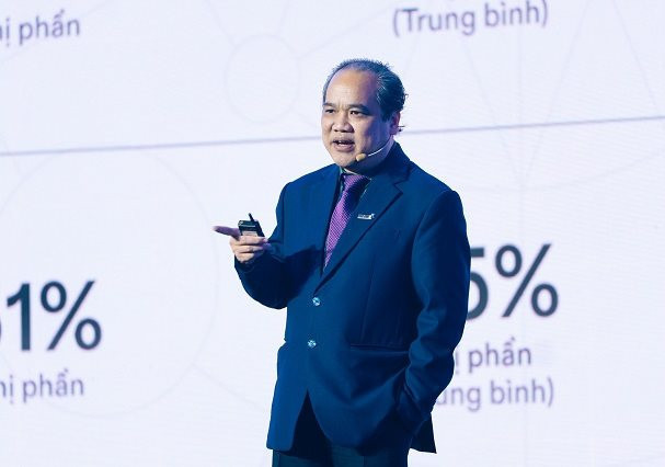CEO Masan Consumer chi gần 400 tỷ đồng gom cổ phiếu MCH