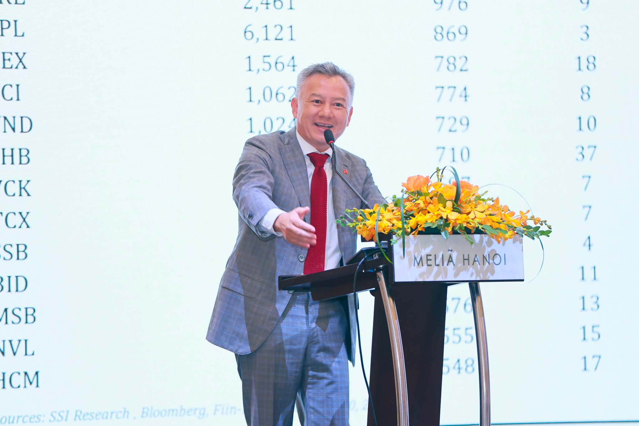 Chuyên gia SSI: VIC, VHM, HPG, VPB, FPT có thể hút hơn một nửa dòng vốn ETF mới