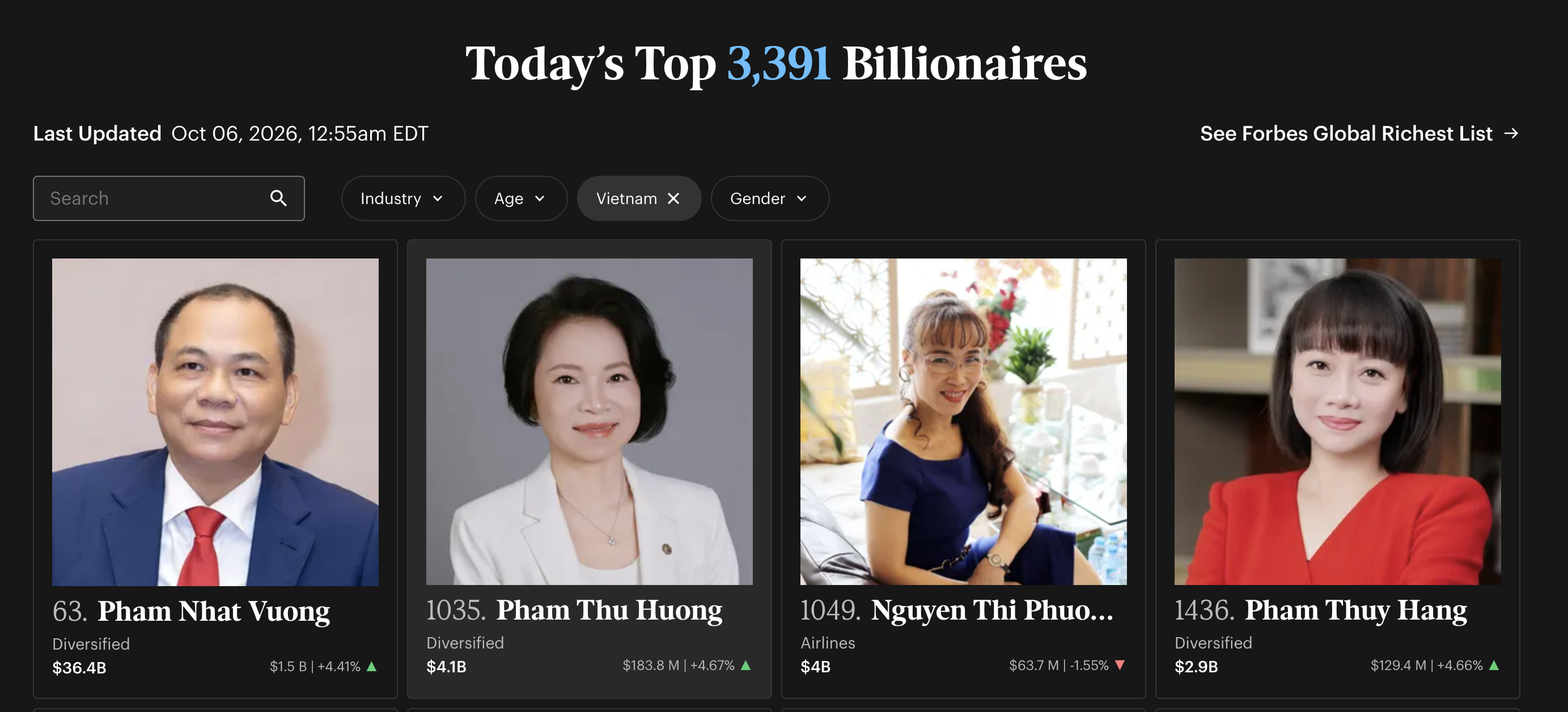 Screenshot 2026-10-06 at 12.12.12.png