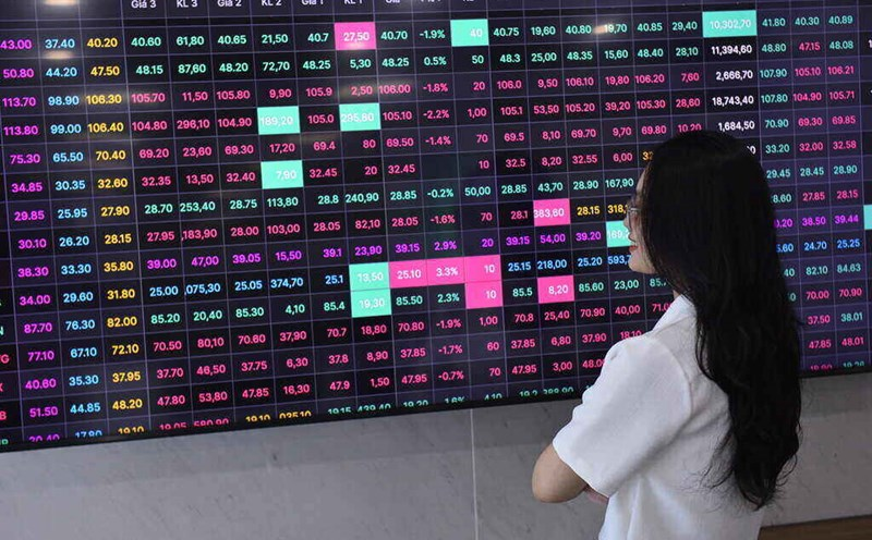 VN-Index hướng tới 1.800 điểm, chuyên gia khuyến nghị nắm 70-80% cổ phiếu